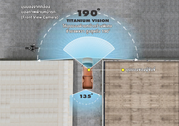 Isuzu Super Titanium