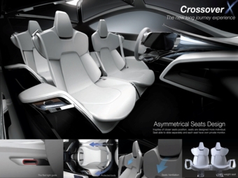 การออกแบบ