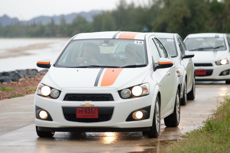 Chevrolet Sonic Hatchback