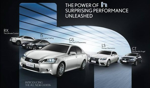 Lexus Hybrid Drive, Surprising Performance Unleashed