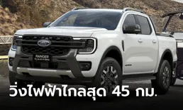 Ford Ranger Plug-in Hybrid ใหม่ วิ่งไฟฟ้าไกลสุด 45 กม. ขายจริงปี 2025 นี้