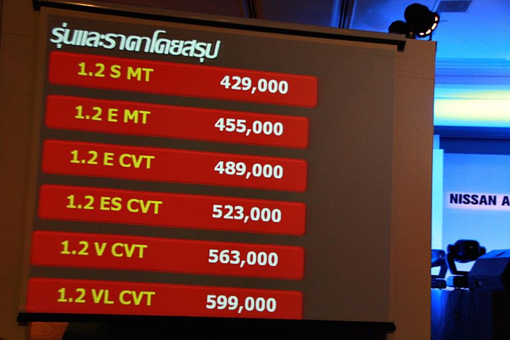 นิสสัน อัลเมร่าใหม่ (Nissan Almera)