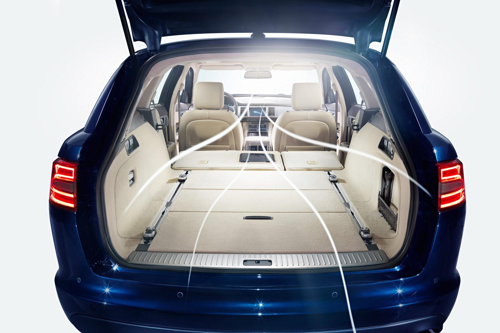 Jaguar XF Sportbrake 