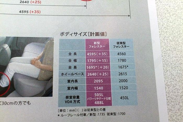 2014  Subaru Forester  