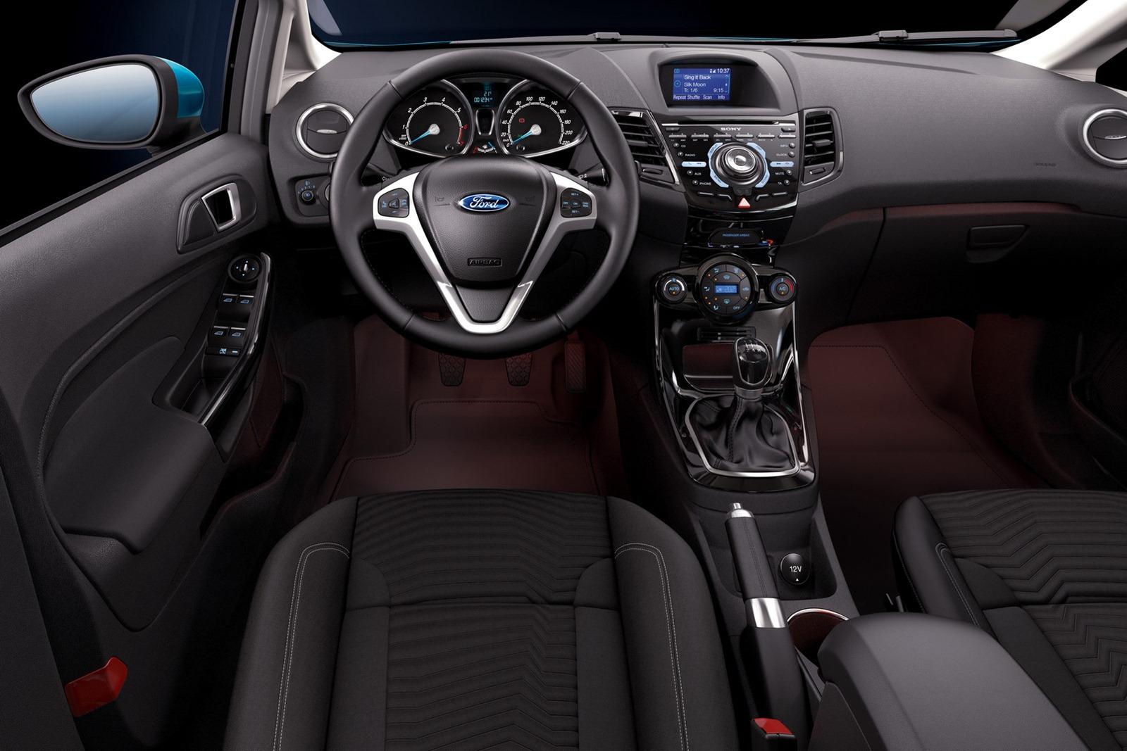 Ford Fiesta Minorchange