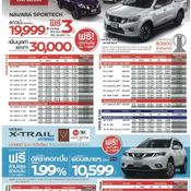 ตารางผ่อน Nissan