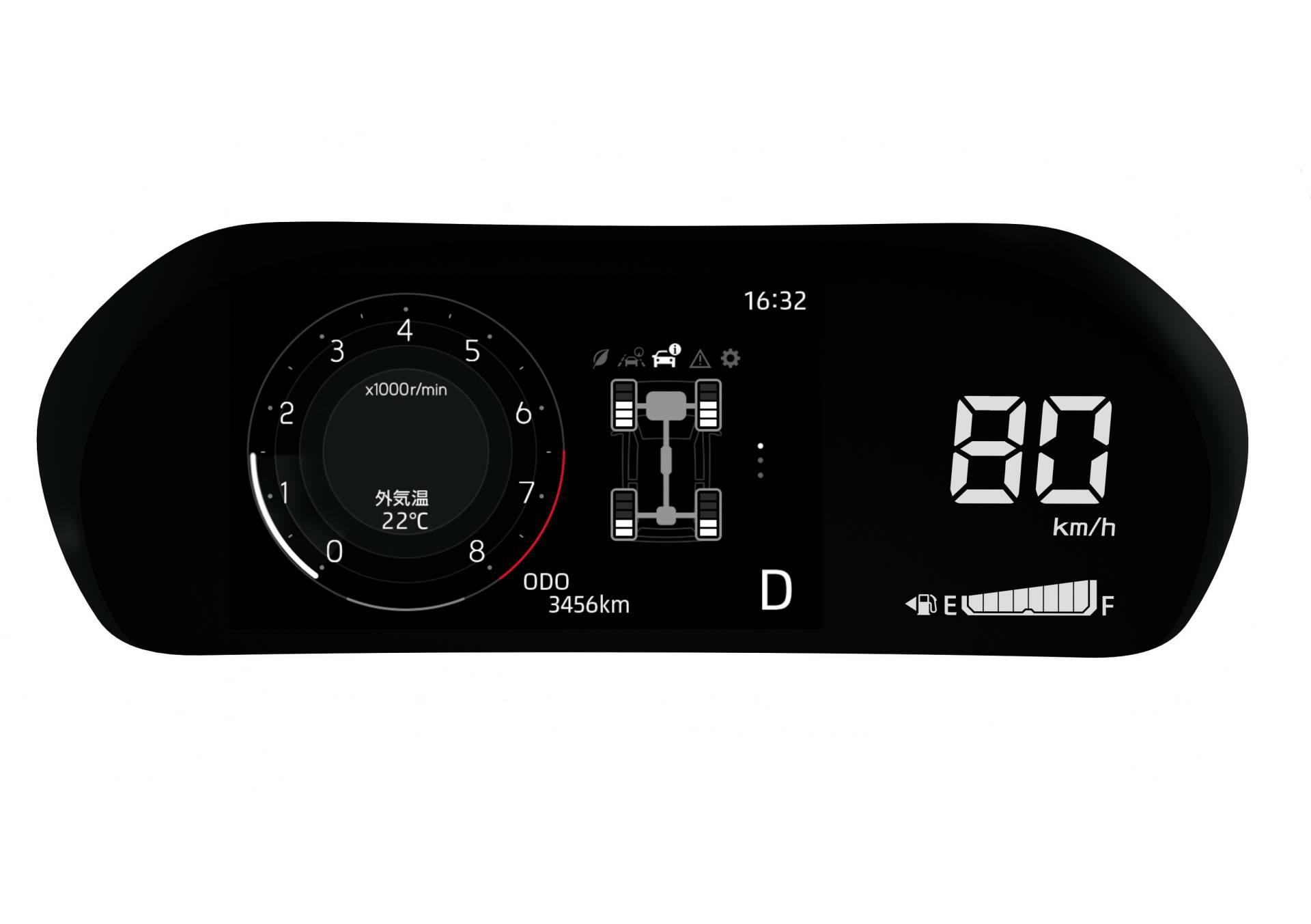 Toyota Raize 2020 ครอสโอเวอร์ขนาดพอดี ราคาเริ่มที่ 4.7 แสนบาท