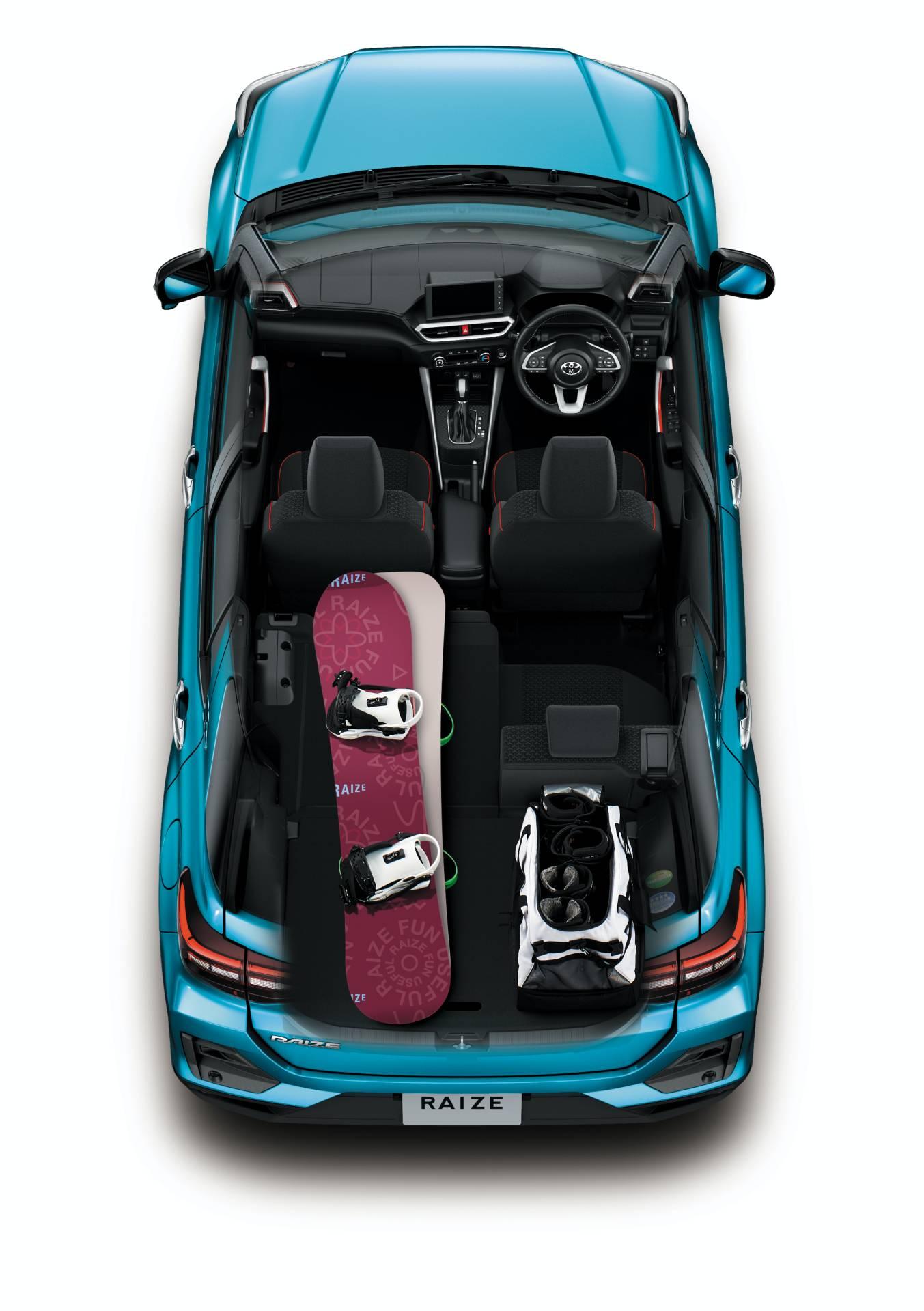 Toyota Raize 2020 ครอสโอเวอร์ขนาดพอดี ราคาเริ่มที่ 4.7 แสนบาท