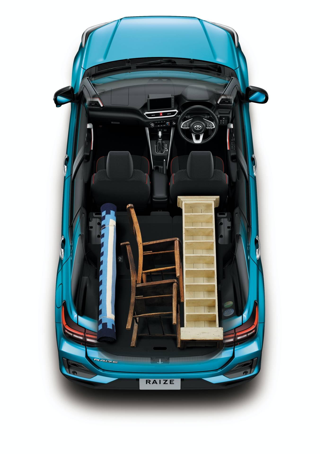 Toyota Raize 2020 ครอสโอเวอร์ขนาดพอดี ราคาเริ่มที่ 4.7 แสนบาท