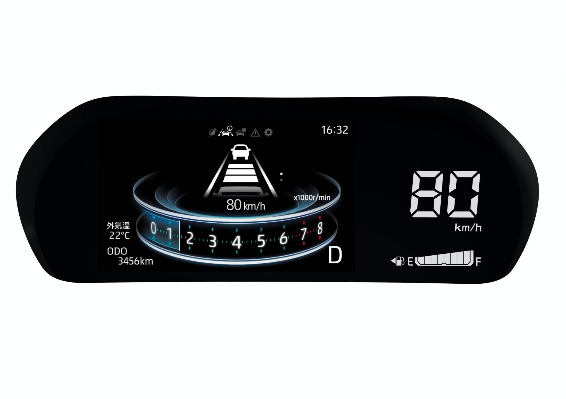 Toyota Raize 2020 ครอสโอเวอร์ขนาดพอดี ราคาเริ่มที่ 4.7 แสนบาท