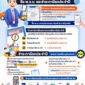 วิธีชำระภาษีประจำปีรถยนต์