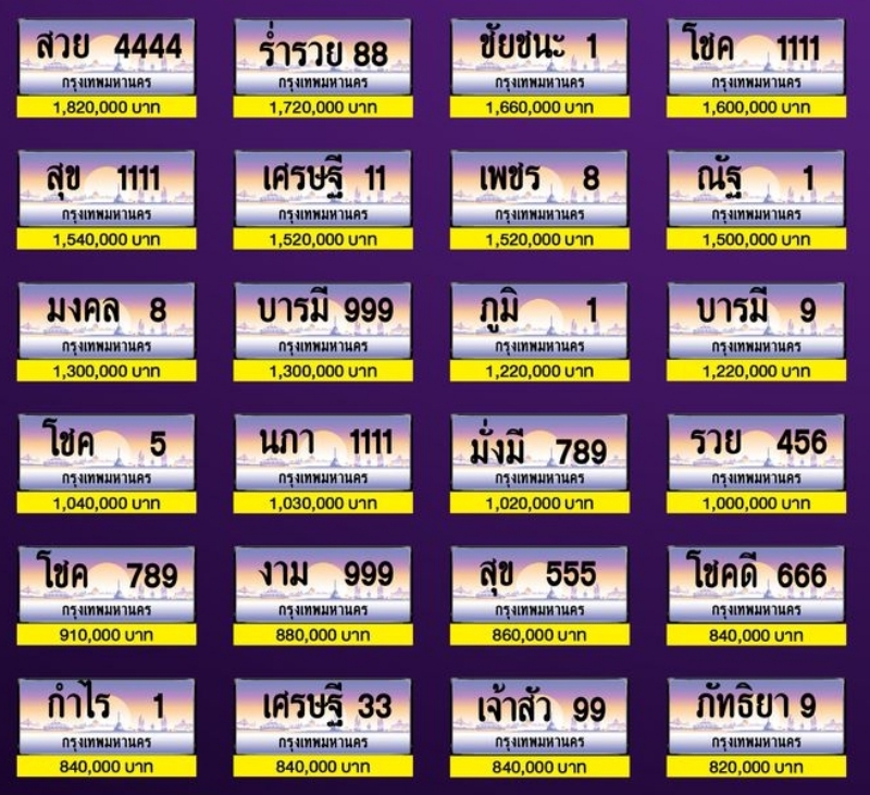 ประมูลทะเบียนลักษณะพิเศษครั้งที่ 3