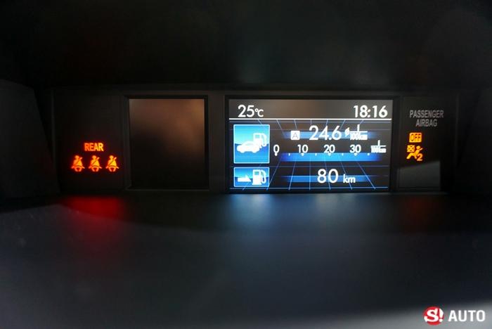 ทดสอบ Subaru Levorg