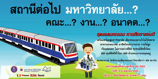 แพทย์, คณะยอดนิยม, แอดมิสชั่นส์, การศึกษา, EDUZONES