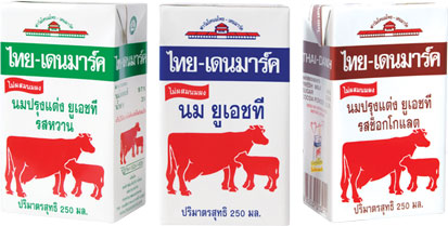 นมไทย-เดนมาร์ค ไม่ผสมนมผง ปลอดภัย 100% จากสารเมลามีน