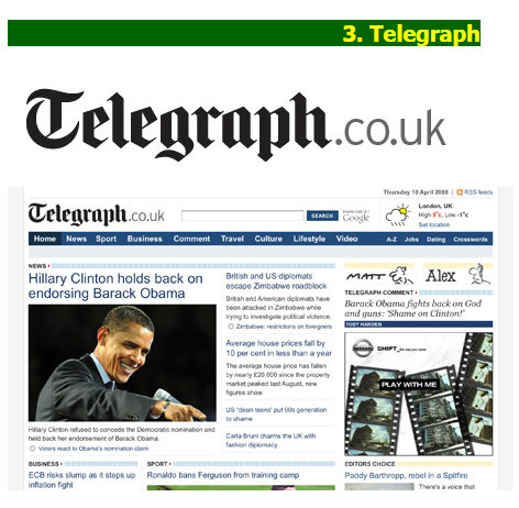 Telegraph