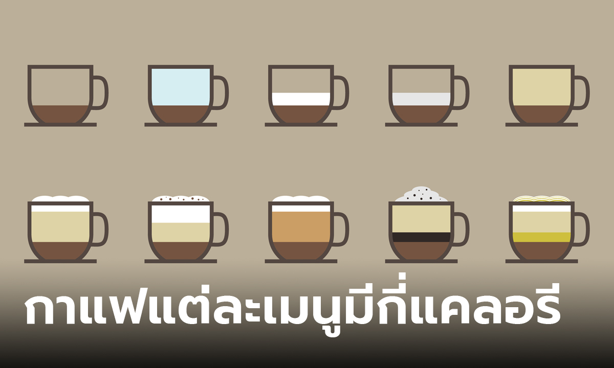 เฉลยแล้ว กาแฟแต่ละเมนู มีกี่แคลอรี แก้วโปรดของเราทำให้อ้วนรึเปล่า?