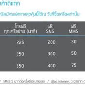 จาก  Blackberry สู่  iPhone