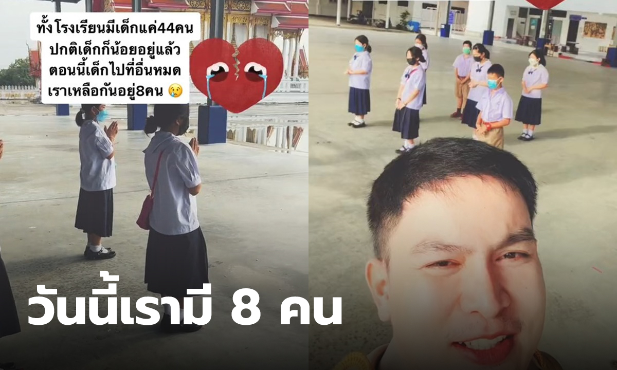 โรงเรียนขนาดเล็ก