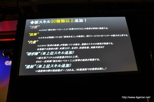 Monster Hunter Frontier G