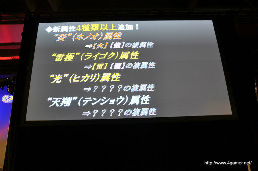 Monster Hunter Frontier G