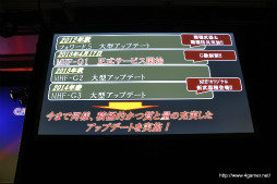 Monster Hunter Frontier G