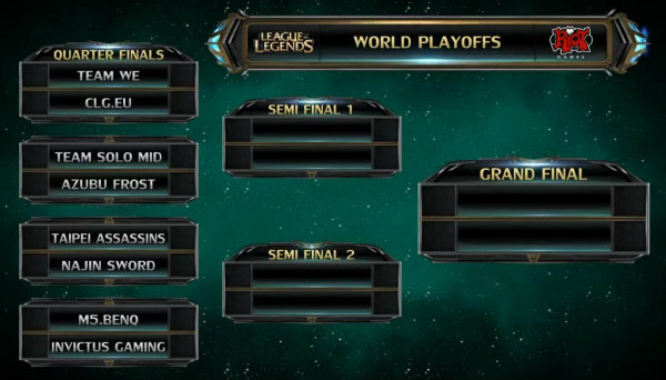 League of Legend League of Legend
