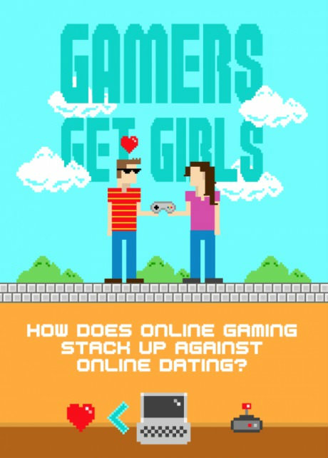 เกมส์ออนไลน์