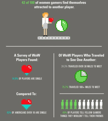 เกมส์ออนไลน์