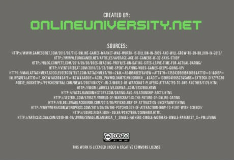 เกมส์ออนไลน์