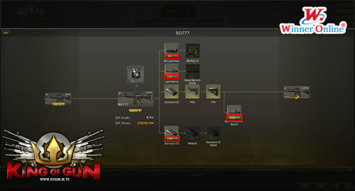 เกมส์ KING OF GUN เกมส์ KING OF GUN