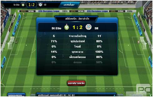 เกมส์ UEFA Champions League Online