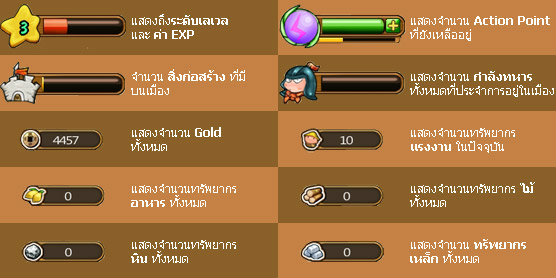 เกมส์สามก๊กพัซเซิ่ล