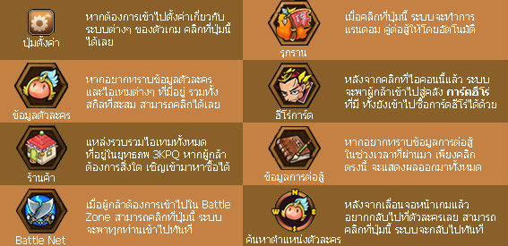 เกมส์สามก๊กพัซเซิ่ล