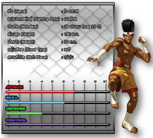 The King of Fighters Online
