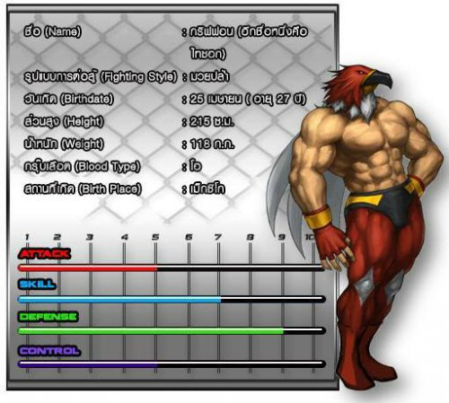 The King of Fighters Online
