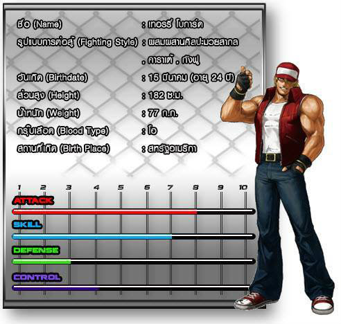 The King of Fighters Online