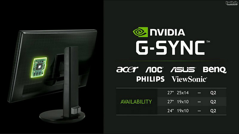 G-Sync monitors