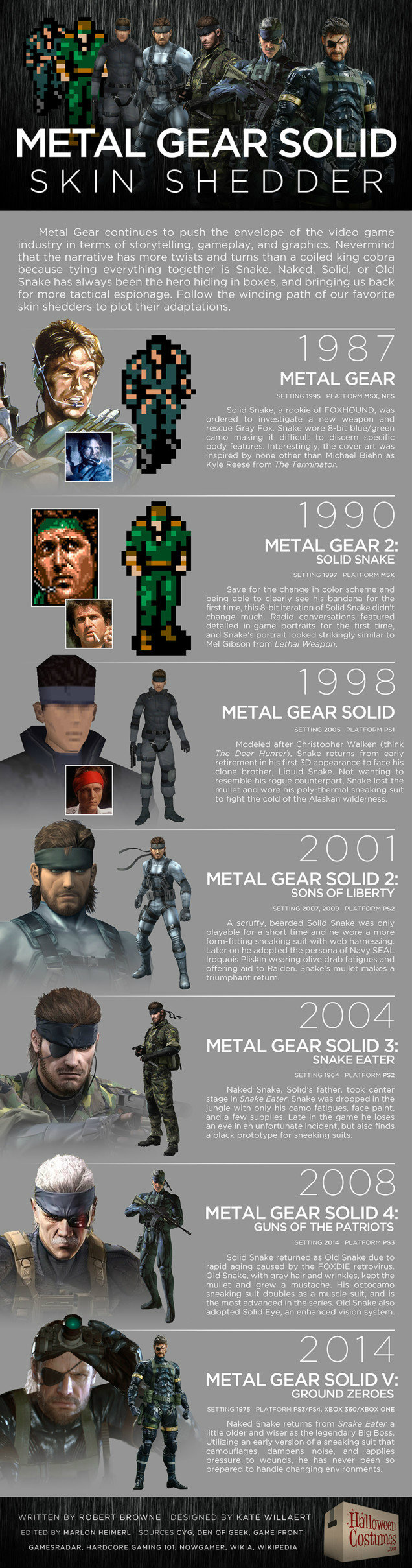 Metal Gear