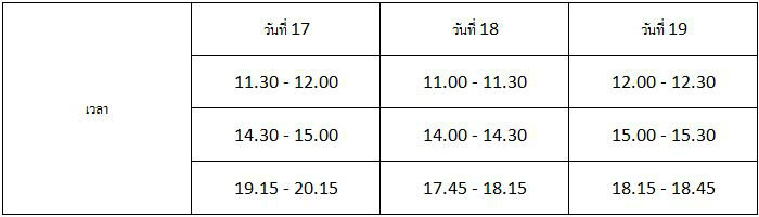 กิจกรรม HOK ในงาน TGSBIG 2014