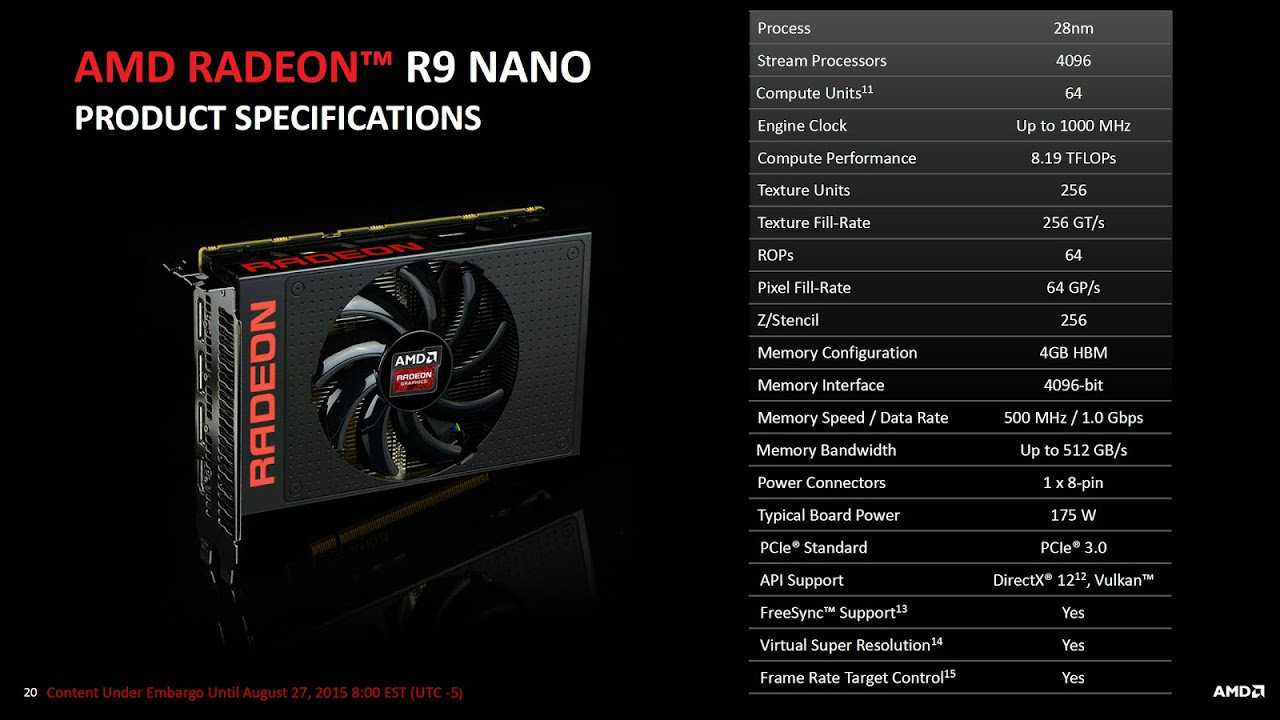 Radeon R9 Nano