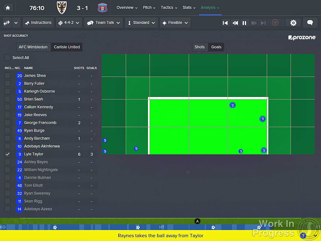 Football Manager 2016