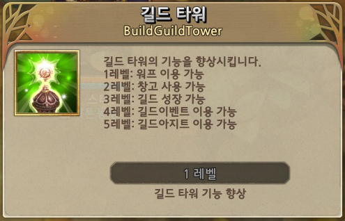 Tree of Savior