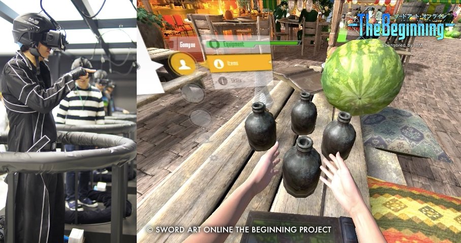 Sword Art Online: The Beginning