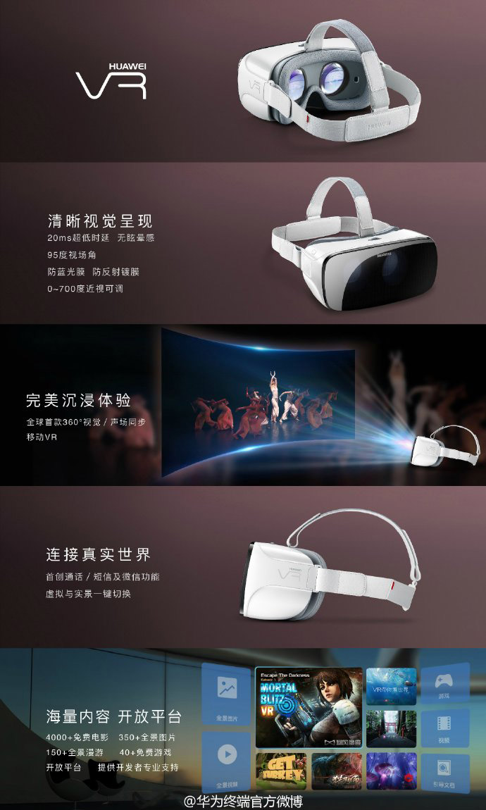 Huawei VR Huawei VR