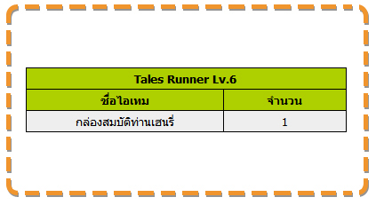 Tales Runner