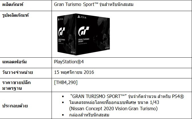 Gran Turismo Sport 