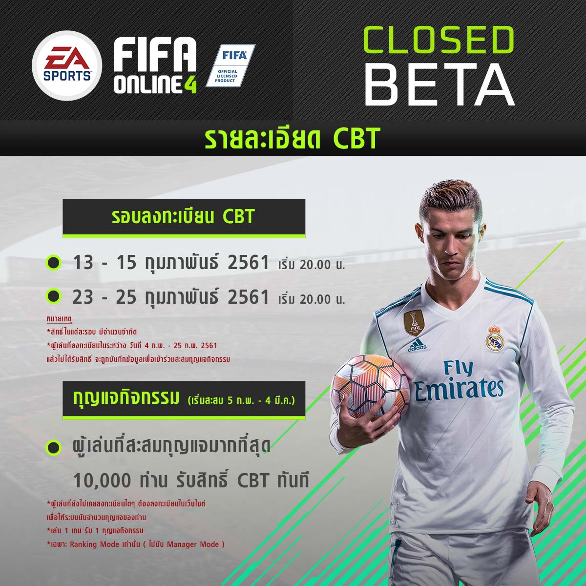 FIFA Online 4