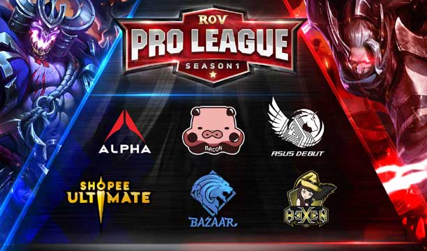 RoV คัดเลือกตัวแทนไทยไปแข่งในงาน Arena of Valor World Cup 2018 (AWC)