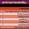 BOOMz War III ค้นหาสุดยอดฝีมือของเกม BOOMz